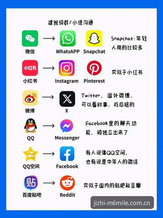 米乐体育平台vs常规娱乐平台：m6米乐在线平台官方下载与体验的全面对比